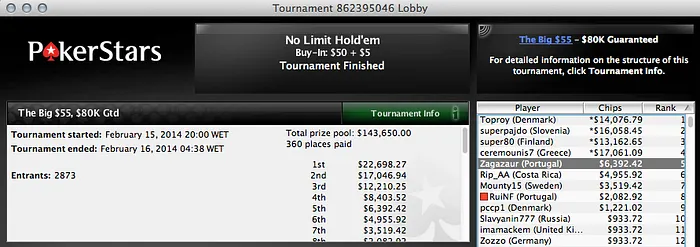 João Brito Comandou Tropas nas Mesas da PokerStars (k) 103