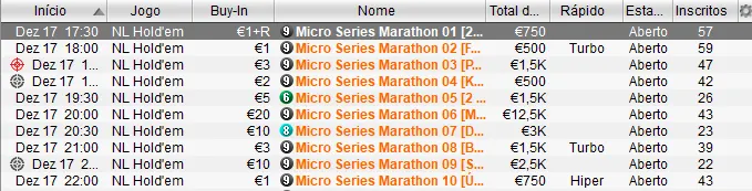 Hoje Há Micro Series Marathon na PokerStars.pt 101