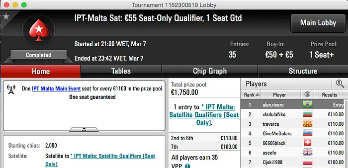 Alexandre Rivero Crava Entrada no Italian Poker Tour Malta 101