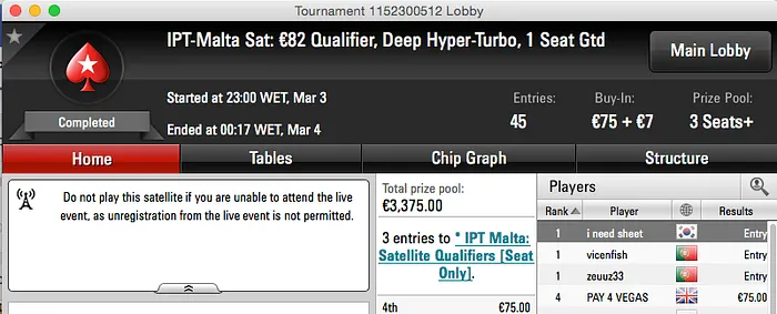 João Brito Vai ao FPS Mónaco e zeuuz33 ao IPT Malta 102