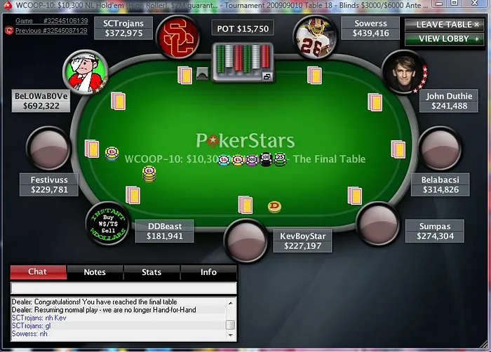 The Sunday Briefing: WCOOP High Roller Event Filled with Familiar Faces 101