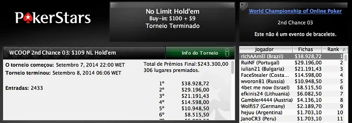 Poker Online: Continuamos Destruindo! Confira Aqui As Maiores Forras 103