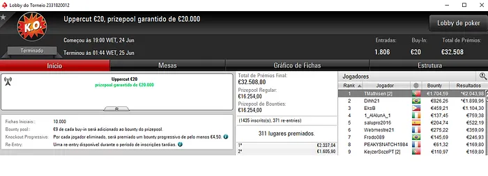pagasantana Vence O Clássico da PokerStars.FRESPT (€8,920) & Mais 104