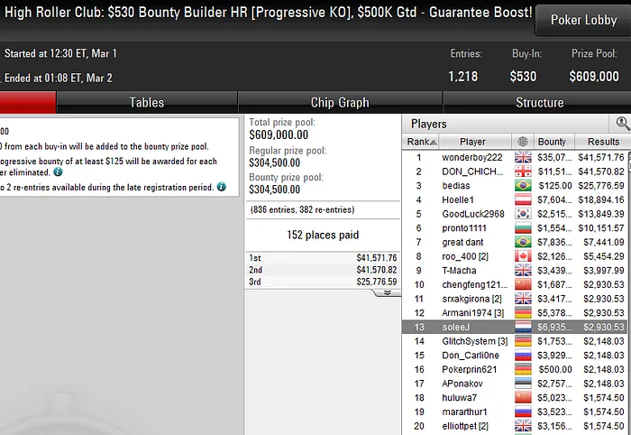 pokerstars poker online