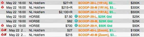 SCOOP 2015: Lusos na Luta pelo Ouro do Evento #36, Low-Medium-High 101