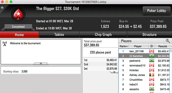 Nicolau Villa-Lobos Vice no Sunday 500 & Muito Mais 116