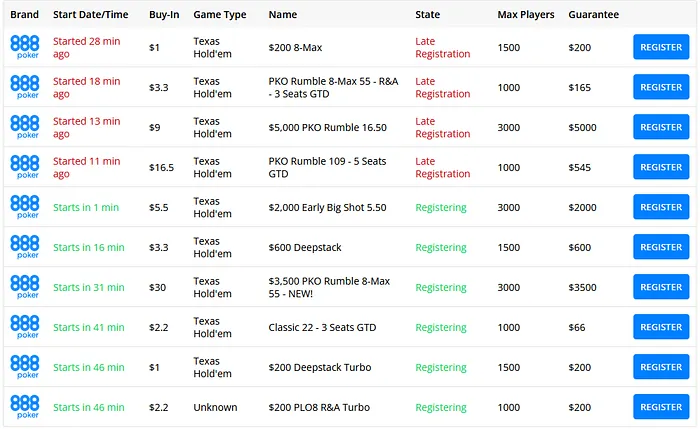 PokerNews Online Tournament Calendar