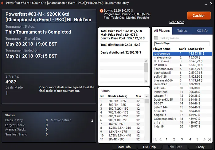 ImReadyGambo Forra ,837 no Powerfest #83-HR & Mais 103