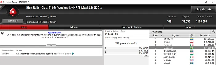 Cassio "cassiopak" Kiles Detona Feltros Virtuais do PokerStars & Mais 102