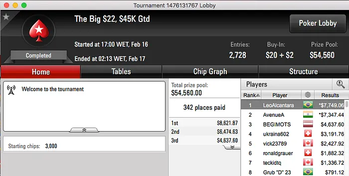 Frederico Volpe 9º no Super Tuesday & Mais 102