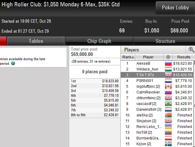 lobby poker pokerstars