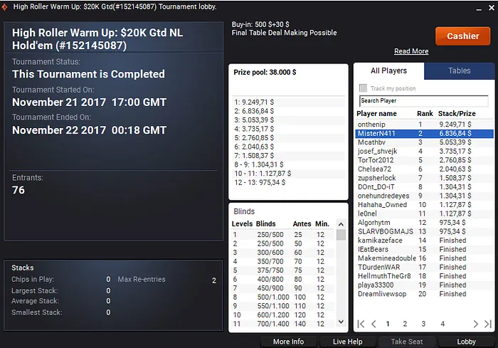 Inca7bar em Destaque na PokerStars e Naza114 na Partypoker 104