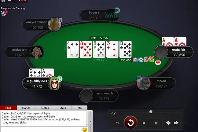 0nth3felt Doubles With Aces