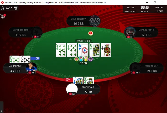 Mesa de Torneio de Poker Online na PokerStars.pt