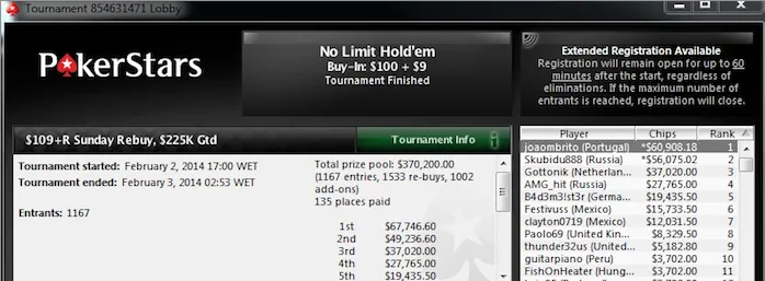 João Brito (k), Tacuara (k) e "Jsapessoa" (k) em Grande na PokerStars 101