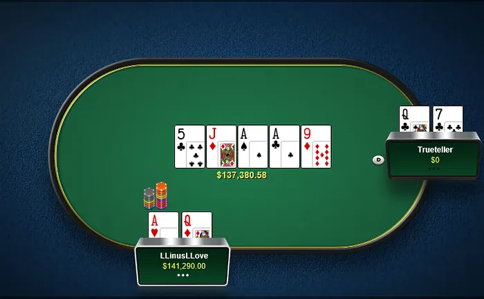 Railbird Report: Loeliger & Kanit Ship PokerStars High Rollers 101