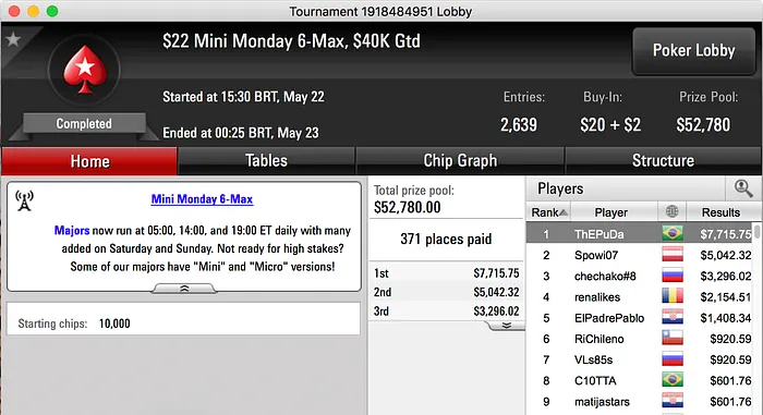 botteonpoker, chiconogue e ThEPuDa no Pódio de Segunda 103