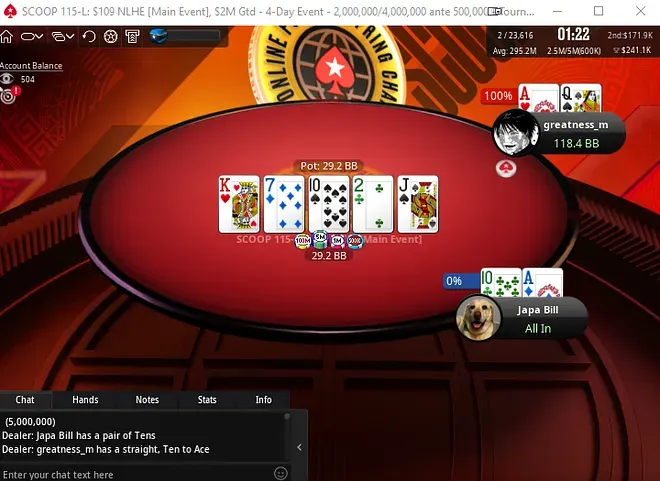 SCOOP 115-L: $109 Main Event