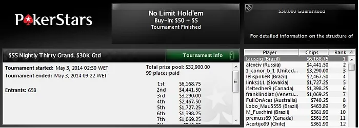 Reta de Sonho para Renan Bruschi! 102