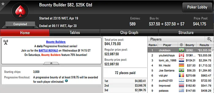 guix2x Crava Bounty Builder 5, LaliTournier o Big  & Mais 106