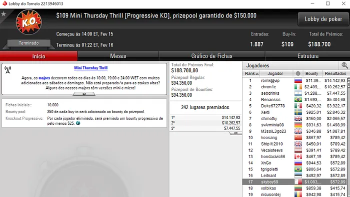 Manuel Ruivo Comandou Armada Lusa pelas Salas Internacionais 106