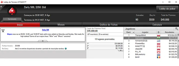 KtheKing Conquista 9 Battle Royale e Bounty Builder  & Mais 104