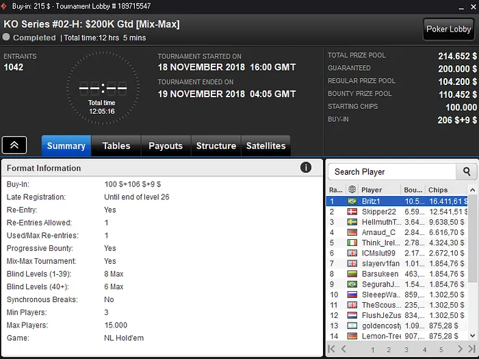 Pablo Brito Silva Crava KO Series #02-High do partypoker & Mais 101