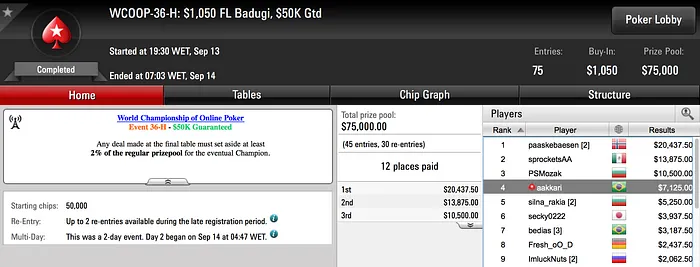 PIUlimeira Ganha .000 no WCOOP & Mais Resultados Brasileiros 103