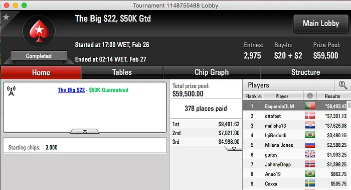 Rui Dias Vence Hot , EsquerdoDLM Big  e slps10 o Big ,50 102