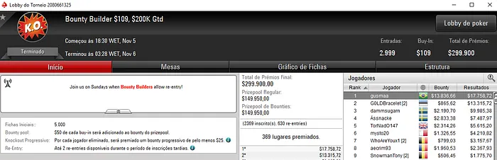 Pedro Madeira, Fabiano Teixeira e Pablo Silva Detonam o PokerStars 101