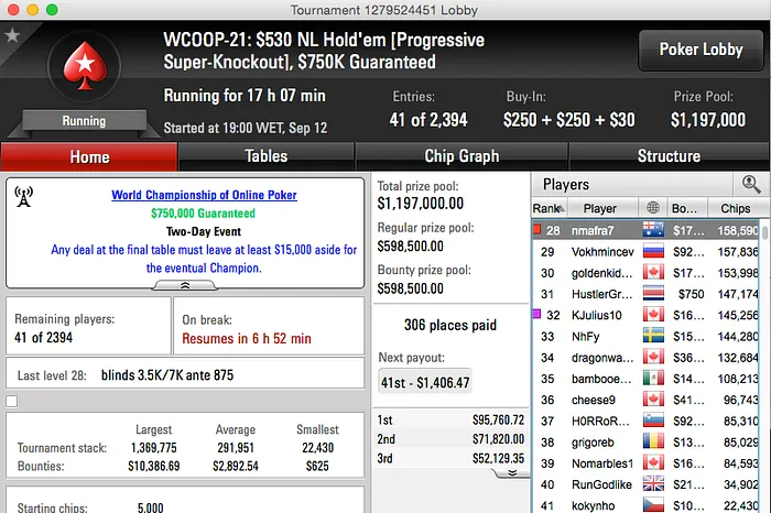 WCOOP 2015: Naza Foi 21º no Evento #18; Gil Mendes (#20) e Nuno Mafra Rumam (#21) ao Dia 2 104