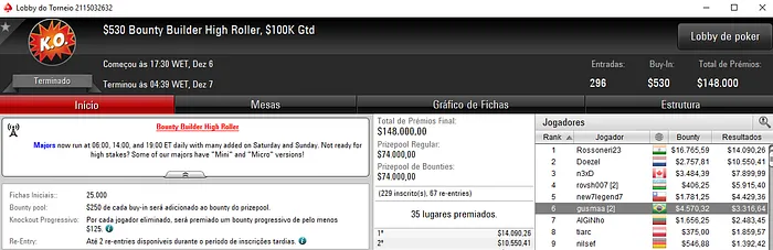 Forras Online: Jâmes Crava o Bounty Builder  & Mais 102