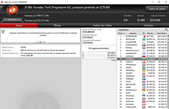 Thursday Thrill do PokerStars Com Várias Forras Brasileiras & Mais 101