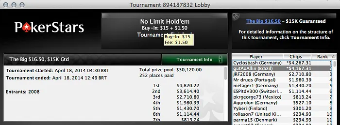 Sexta-Feira Santa para Pseudontio, Grigoletti & Diego Keep 104