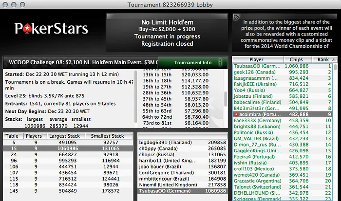 André Coimbra e Tacuara no dia 2 do WCOOP Challenge de ,000 & Mais 101