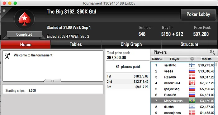 Felipe Salgado, Christian Kruel e Pessagno Forraram nos Feltros Online 108