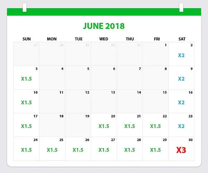 Natural8 Announces Their 0,000 Hold’em Festival and New 3-Blind Hold’em Tables! 101