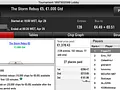 Acordos Marcam Sessão de Sexta-Feira da PokerStars.pt 123