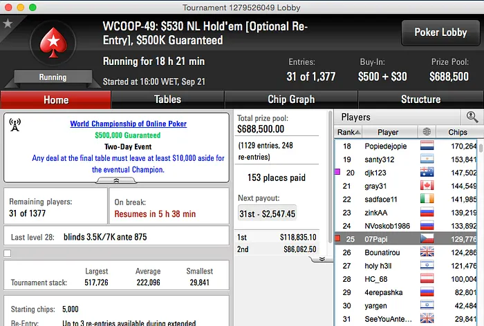 WCOOP: BrigaDatada a Caminho dos 0k & Papi 25/31 no 0k GTD 103