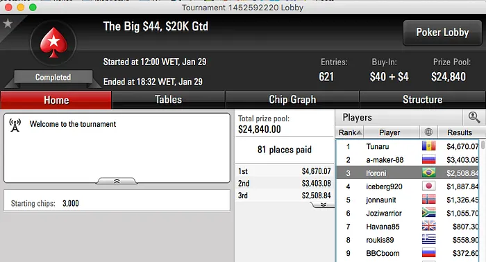 Pedro Caio Brilha no TCOOP #38; Fábio Eiji Vice no Big  & Mais 109