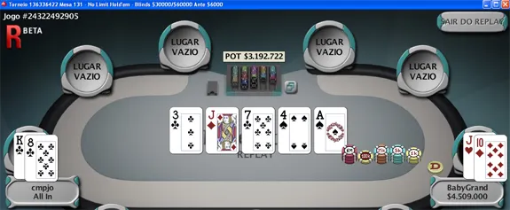 Cantinho Poker em Português 102