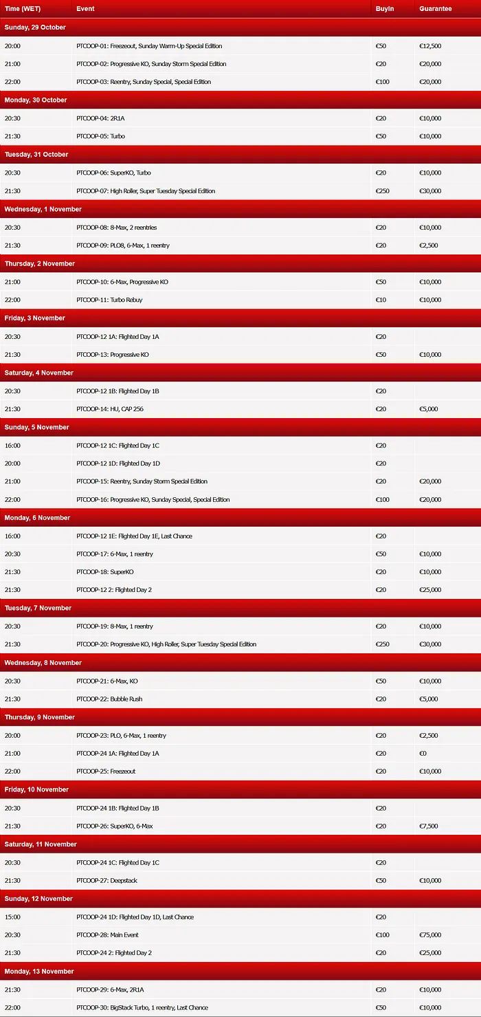 PTCOOP de 29 de Outubro a 13 de Novembro na PokerStars.pt 101