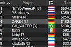 WCOOP-72-M Final Table Payouts