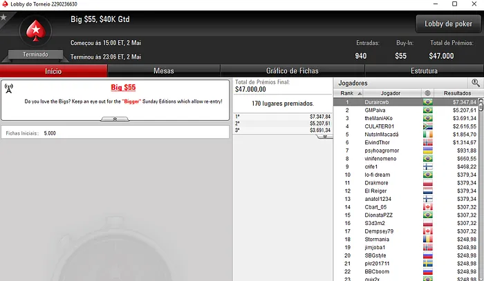 Forras no PokerStars: Fissura Vence Battle Royale Late Edition & Mais 103