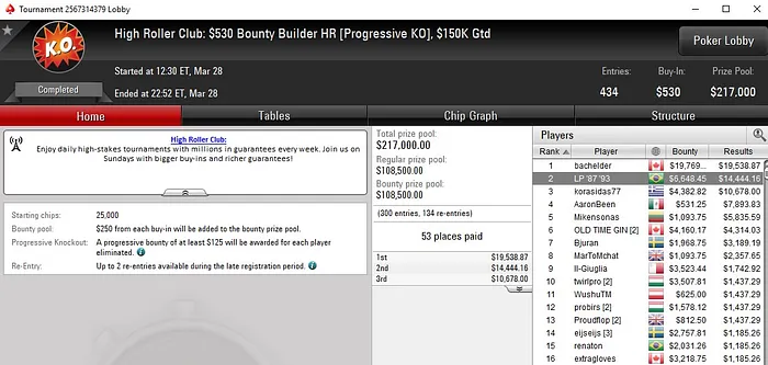 Lobby de poker da PokerStars