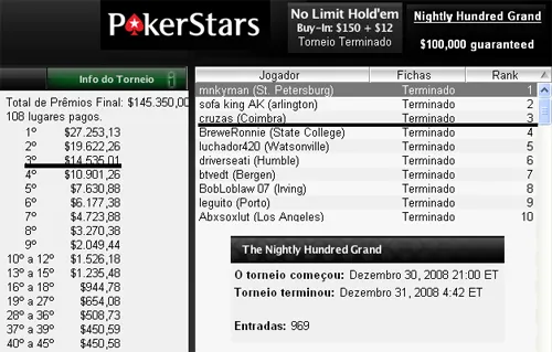 Cantinho Poker em Português 107