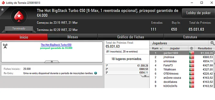 PokerStars.pt: garden1989 e Macpeidls com os Maiores Prémios de Quarta 101