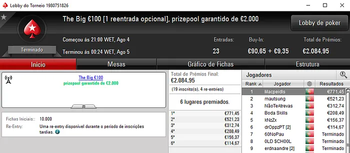 Macpeidls e DrOppzPT Amealham Prémios na PokerStars.pt 102