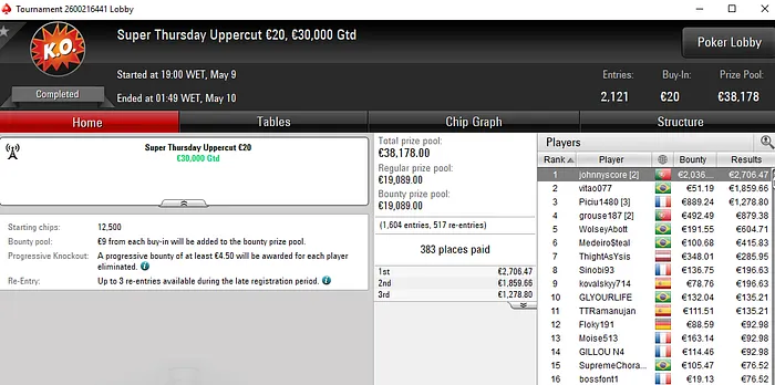 Lobby de poker da PokerStars