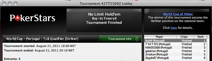 PokerStars World Cup of Poker - Temos Equipa! 104